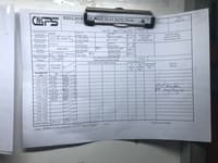 Quality report