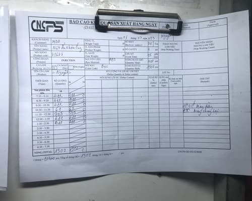 Production quality records reviewed during an on-site audit